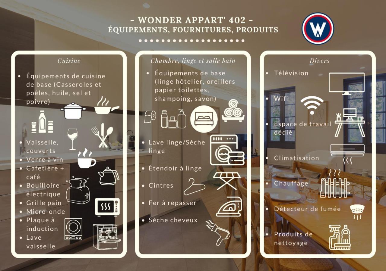 Wonder Appart' 402 - Vue Sur Garonne Toulouse Kültér fotó